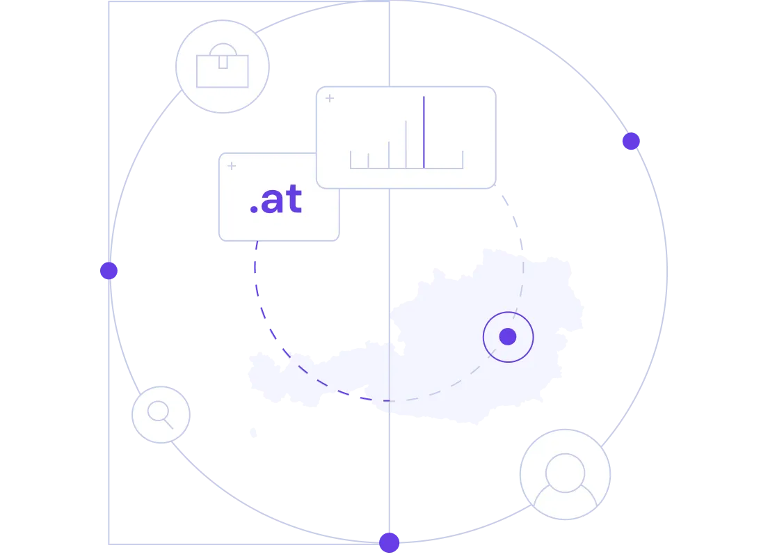 An Austrian Domain Or the Perfect Domain Hack