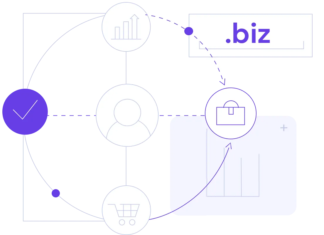 Why Choose a .biz Domain Extension?