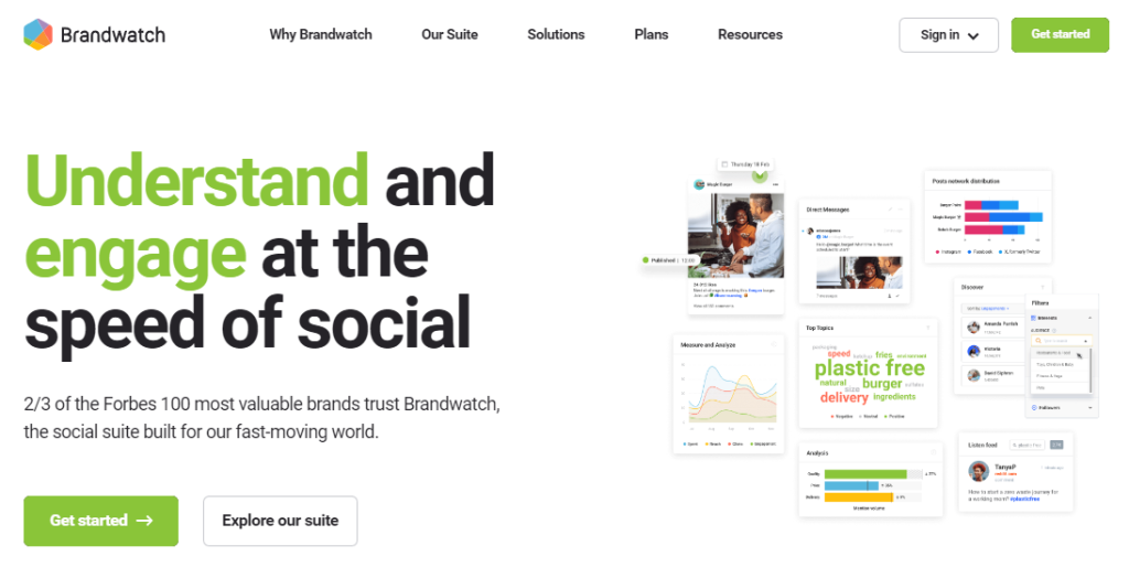 Brandwatch's homepage