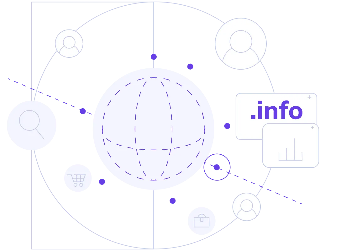 What Is a .info Domain Name Used For?