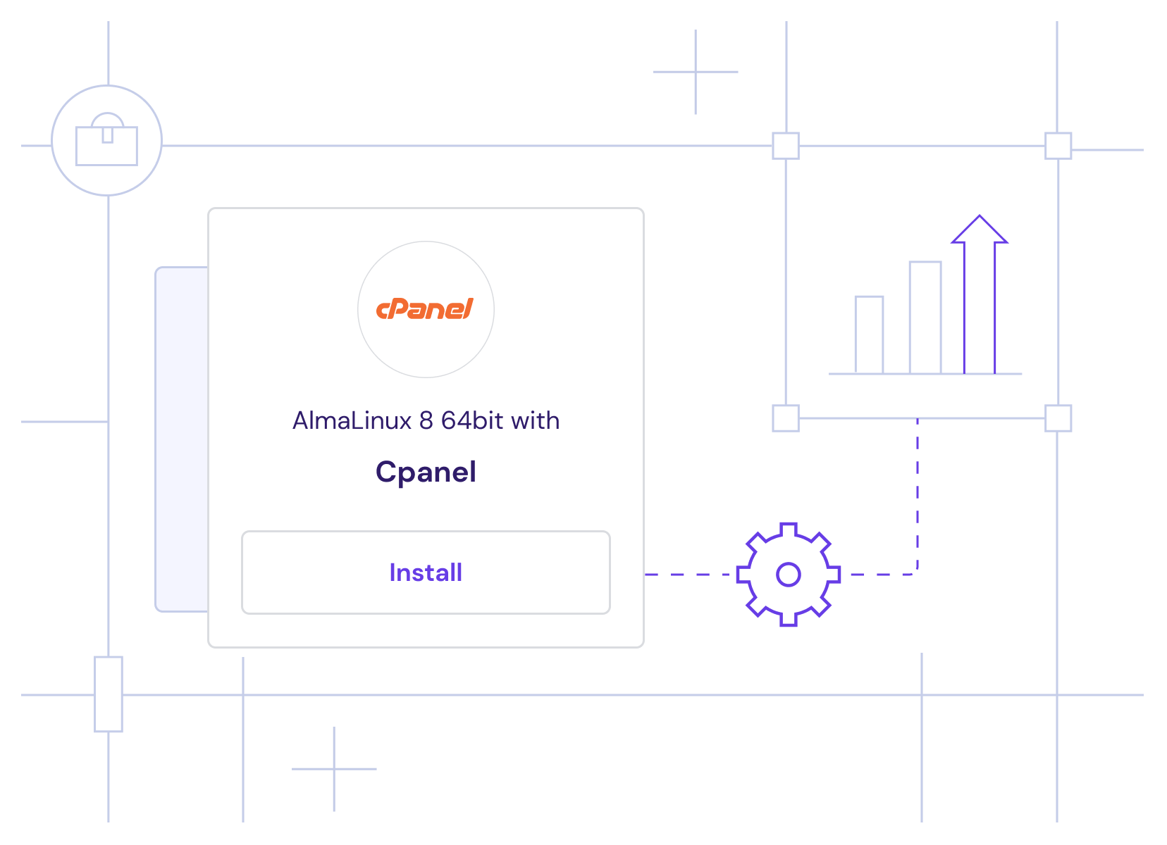 cPanel VPS template