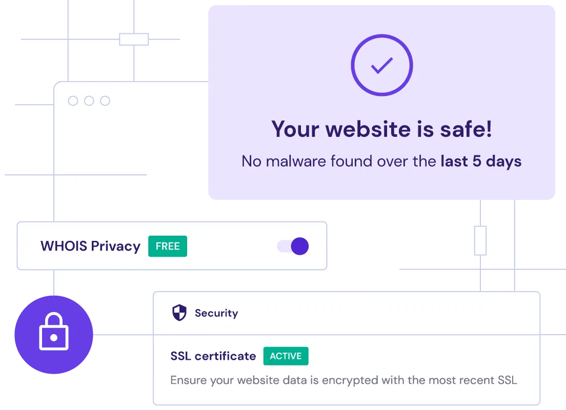 Secure web hosting services with a free SSL certificate