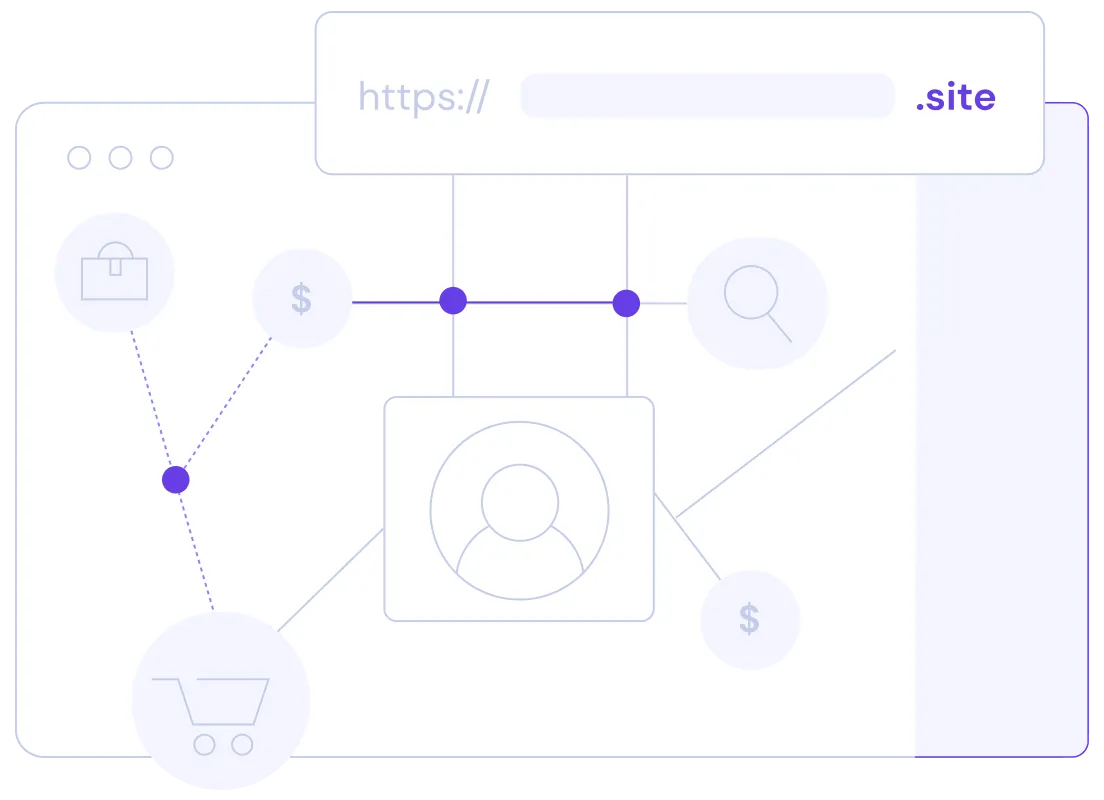 Why Choose a .site Domain Extension?