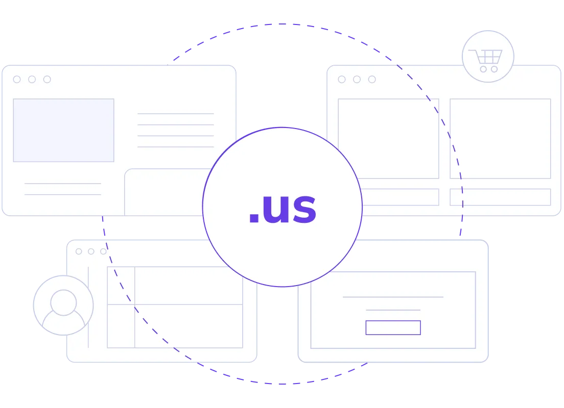 Why Register .us Domains?