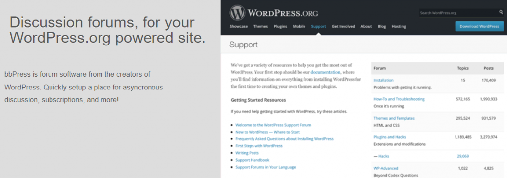 bbPress: best free plugin for adding a forum to a WordPress site.