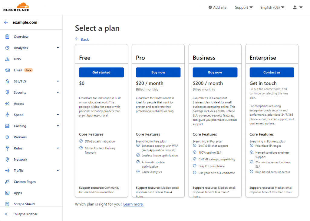 Cloudflare plans
