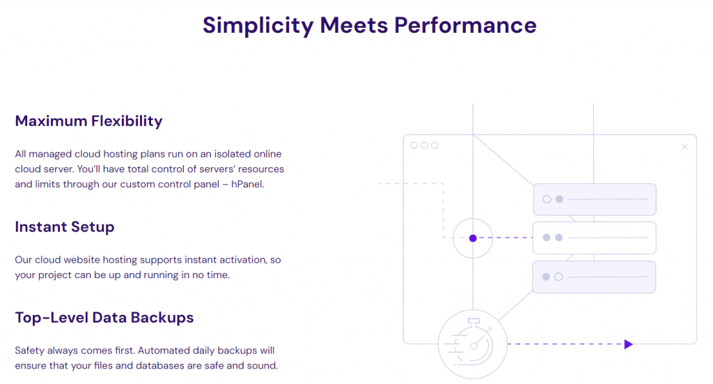 Hostinger cloud hosting landing page