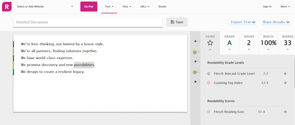 Readable's interface showing text box on the left side containing sentences to be checked and their readability score on the right side.